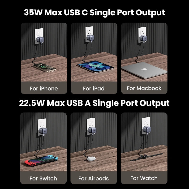 UGREEN 35W 2-Port Nexode GaN Fast Charger UK – CD350 - 15540