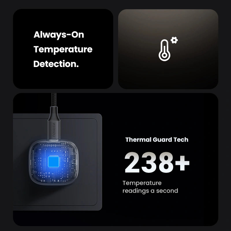 UGREEN 35W 2-Port Nexode GaN Fast Charger UK – CD350 - 15540