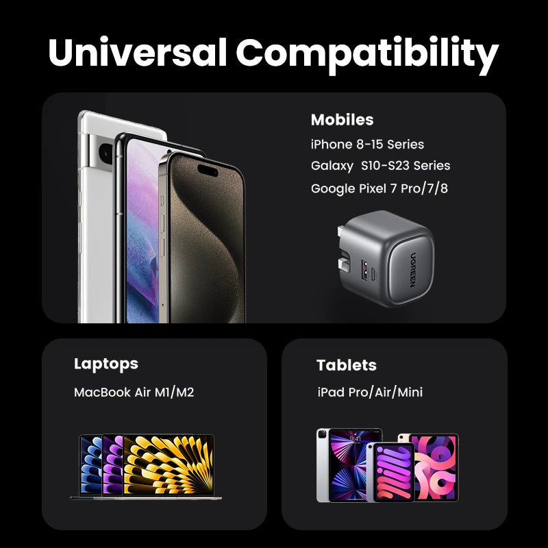 UGREEN 35W 2-Port Nexode GaN Fast Charger UK – CD350 - 15540