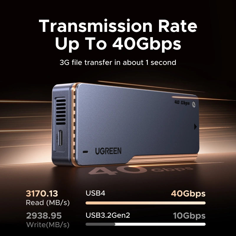 UGREEN 40Gbps USB4® M.2 NVMe SSD Aluminum Alloy Enclosure – D703 - 65727
