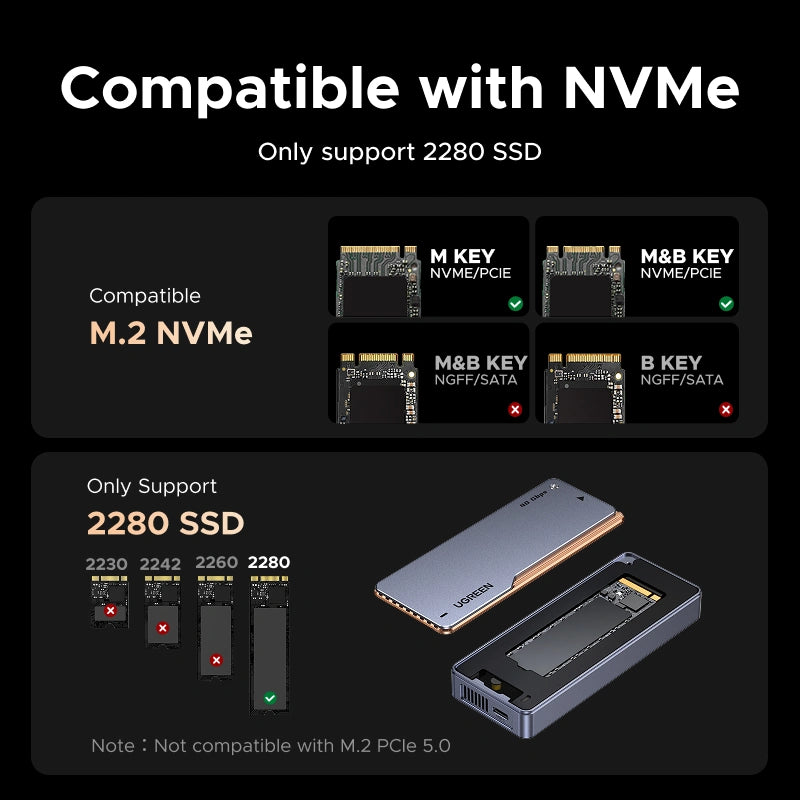 UGREEN 40Gbps USB4® M.2 NVMe SSD Aluminum Alloy Enclosure – D703 - 65727