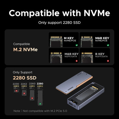 UGREEN 40Gbps USB4® M.2 NVMe SSD Aluminum Alloy Enclosure – D703 - 65727