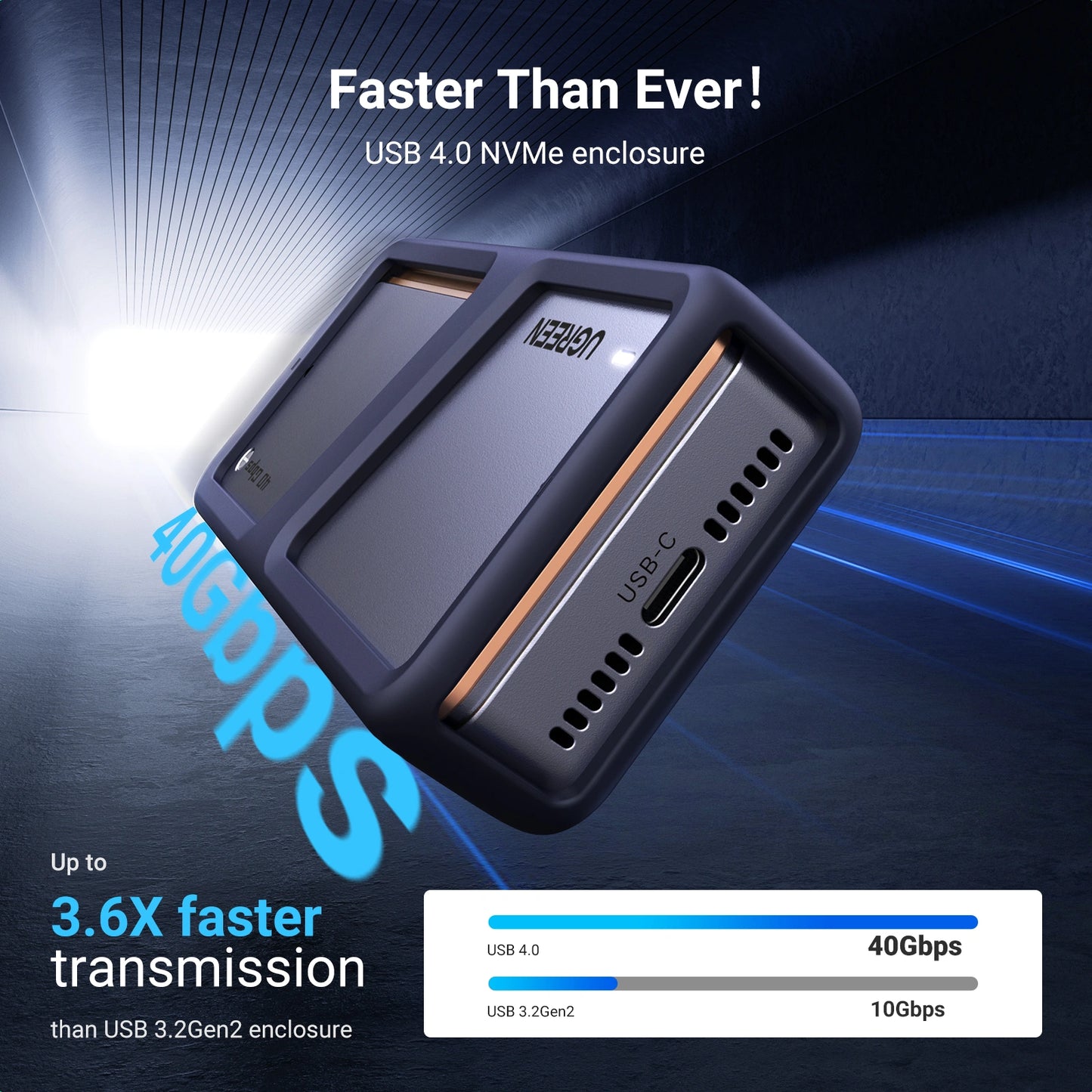 UGREEN 40Gbps USB4® M.2 NVMe SSD Aluminum Alloy Enclosure – CM642 - 15976