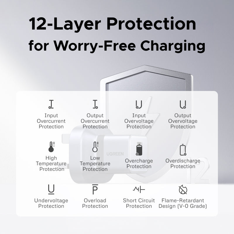UGREEN 45W Nexode Air Type-C Foldable GaN Fast Charger X840 – 95786B