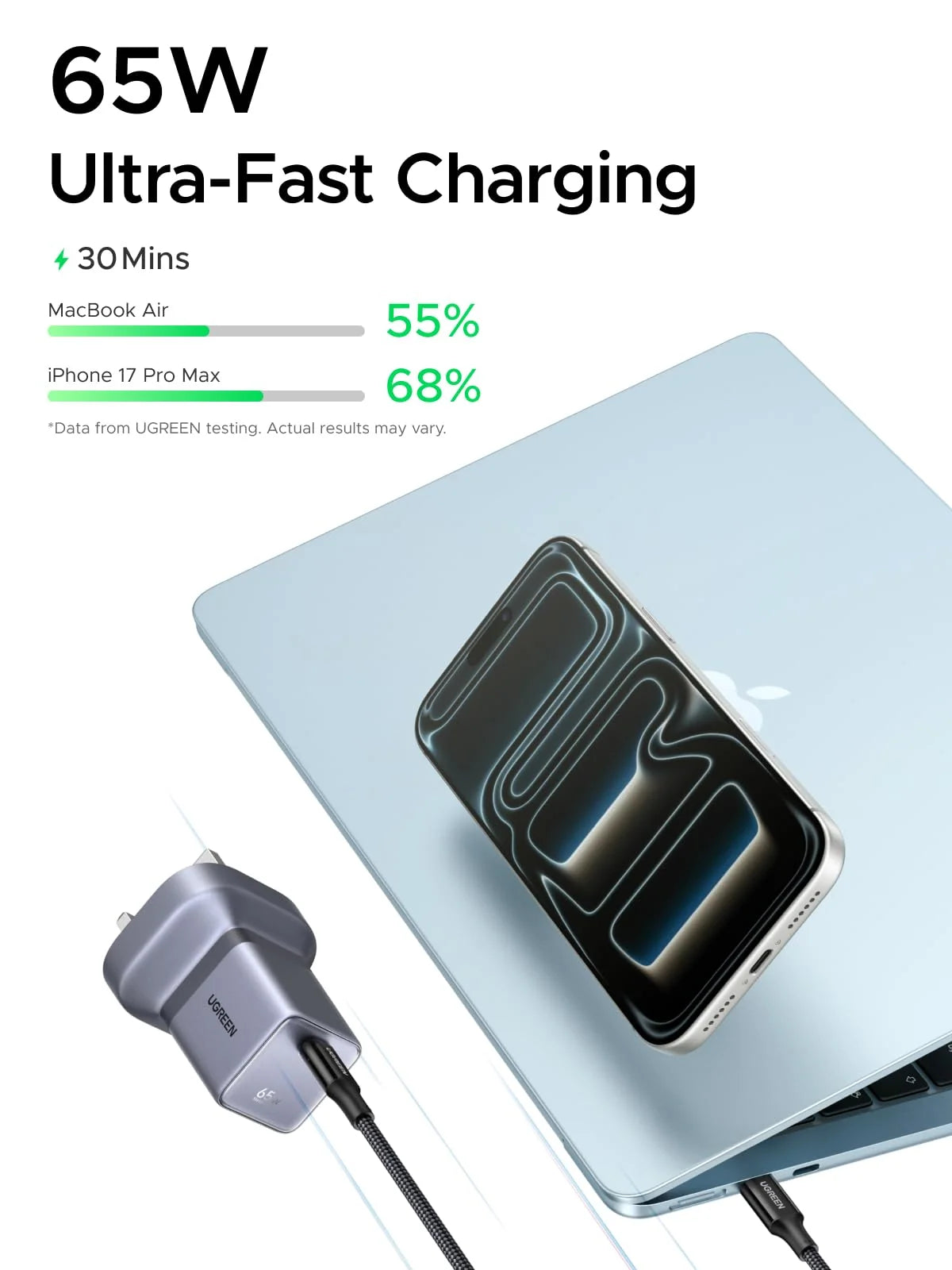 UGREEN 65W Nexode Air Type-C Foldable GaN Fast Charger (PD3.2/3.0) X860 – 95533B