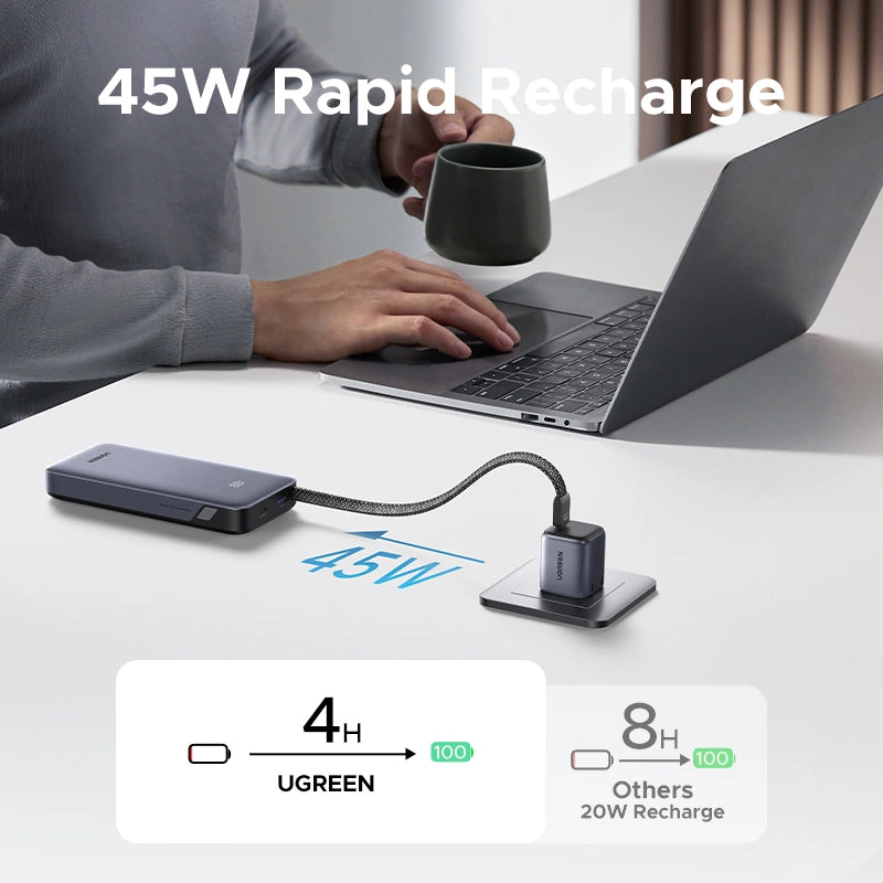 UGREEN 20000mAh 45W Power Bank with Built-in Cable – PB536 – 55988B