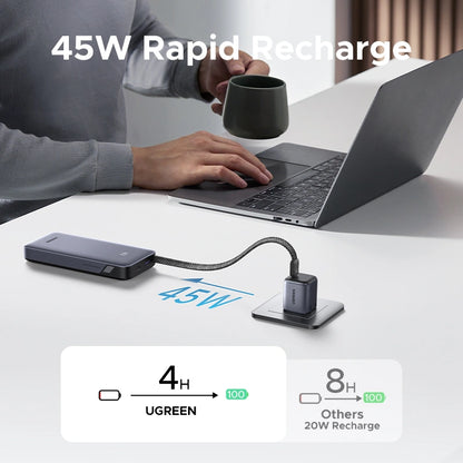 UGREEN 20000mAh 45W Power Bank with Built-in Cable – PB536 – 55988B