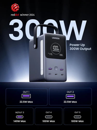 UGREEN 48000mAh 300W Power Bank with Smart Digital Display – PB770 – 25286