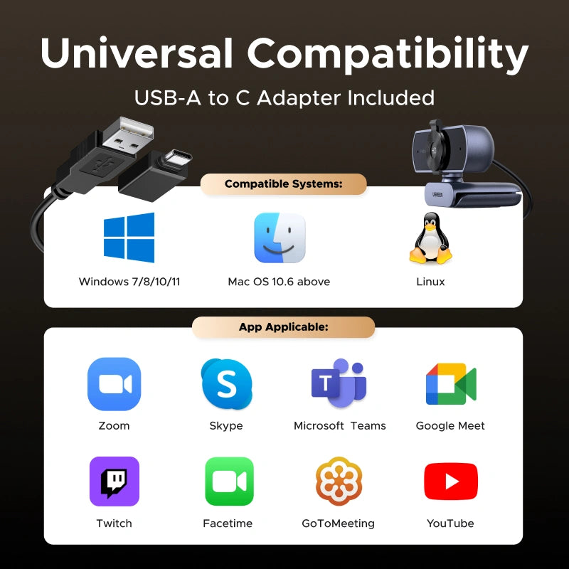 UGREEN 4K 30Hz USB Webcam with USB to Type -C Adapter – CM831 - 65381