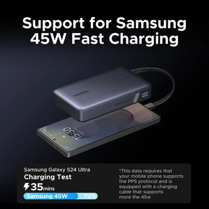 UGREEN 20000mAh 67W Power Bank with Built-in Type – C Cable – PB550 - 55996B