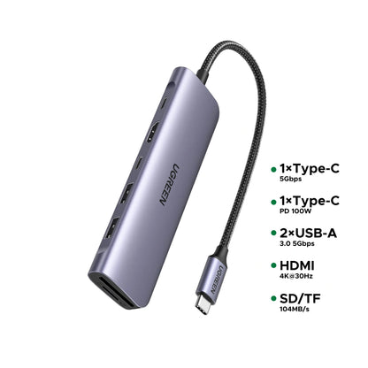 UGREEN 7 – in -1 Type-C Multifunction Hub – CM195 – 15214