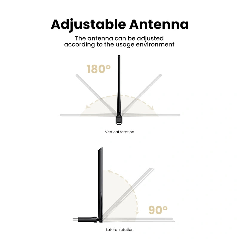 UGREEN AC650 High-Gain Dual Band Wireless USB Wi-Fi Adapter – CM496 – 90339
