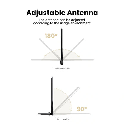 UGREEN AC650 High-Gain Dual Band Wireless USB Wi-Fi Adapter – CM496 – 90339