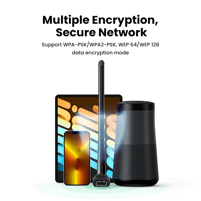 UGREEN AC650 High-Gain Dual Band Wireless USB Wi-Fi Adapter – CM496 – 90339
