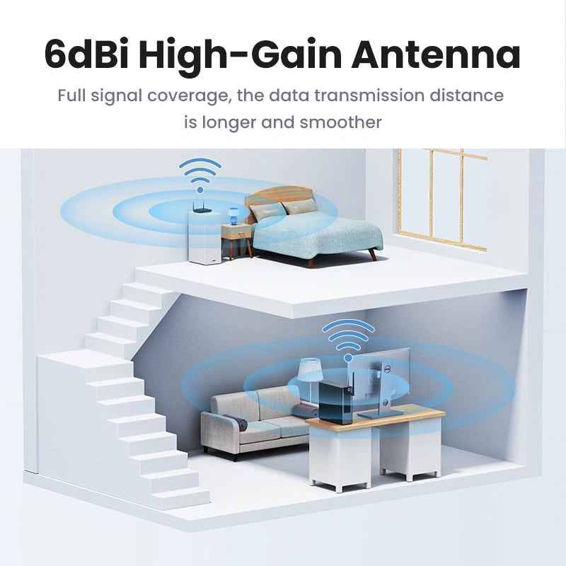 UGREEN AC650 High-Gain Dual Band Wireless USB Wi-Fi Adapter – CM496 – 90339