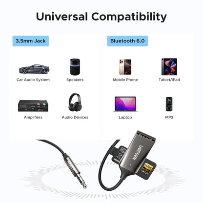 UGREEN Car Bluetooth Receiver Audio Adapter – BT521 – 85428
