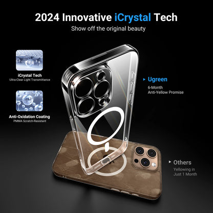 UGREEN iPhone 16 Pro Classy Clear Magnetic Protective Case Upgraded Version – CA111 – 45923