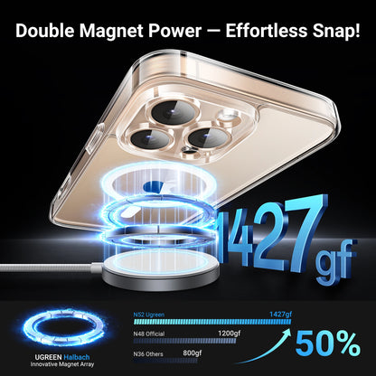 UGREEN iPhone 16 Pro Classy Clear Magnetic Protective Case Upgraded Version – CA111 – 45923