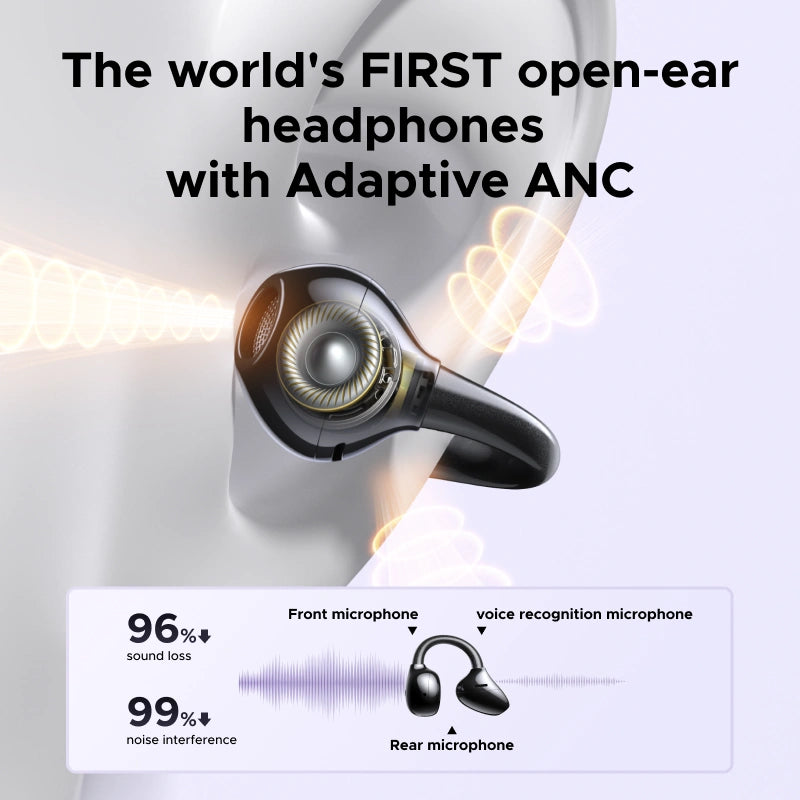 UGREEN ClipBuds Pro Open-Ear Wireless Earbuds – WS218 – 85185
