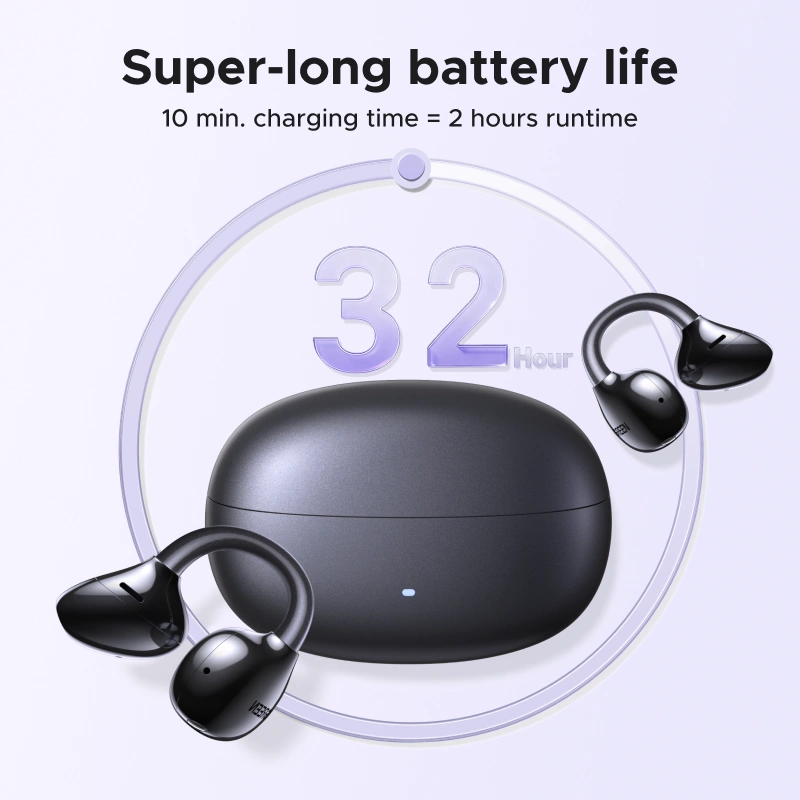 UGREEN ClipBuds Pro Open-Ear Wireless Earbuds – WS218 – 85185