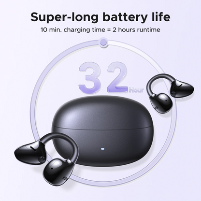 UGREEN ClipBuds Pro Open-Ear Wireless Earbuds – WS218 – 85185