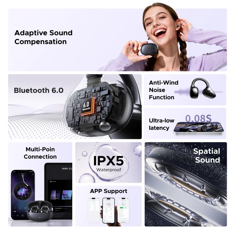 UGREEN ClipBuds Pro Open-Ear Wireless Earbuds – WS218 – 85185