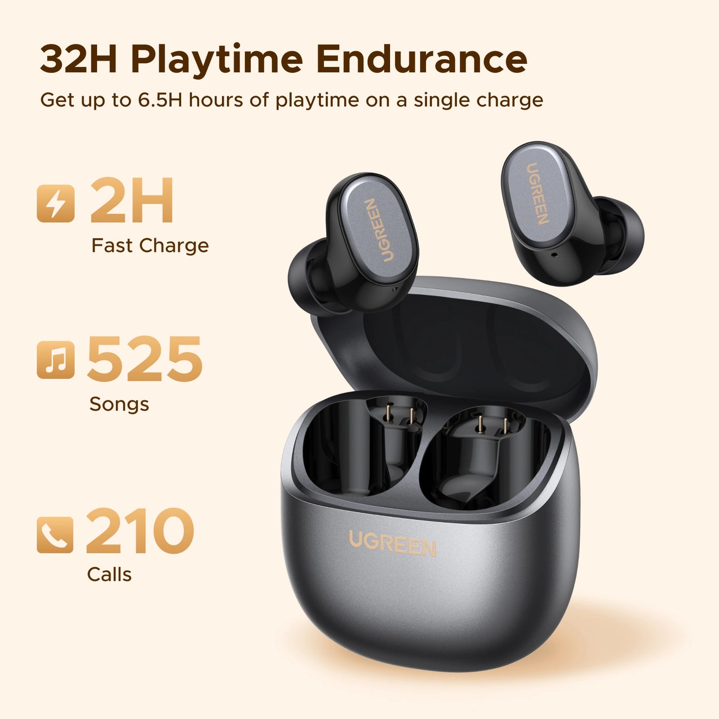UGREEN Dots (TWS)True Wireless Earbuds (Black) – WS220 – 75628