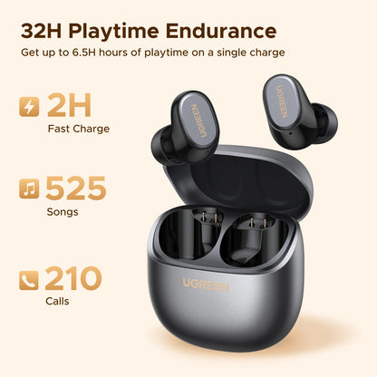UGREEN Dots (TWS)True Wireless Earbuds (Black) – WS220 – 75628