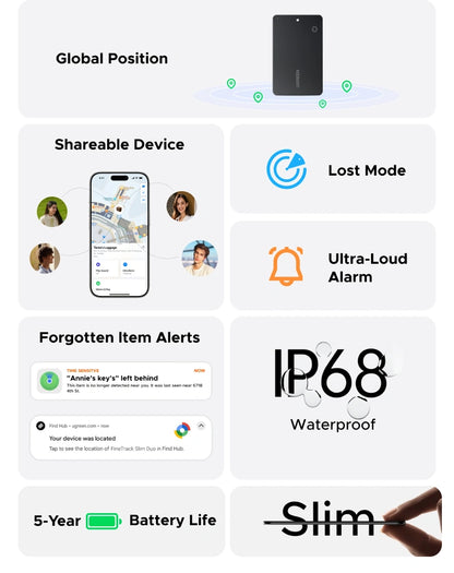 UGREEN Finder Slim Pro Tracker Android Find Hub + Apple Find My – CM915 – 75644