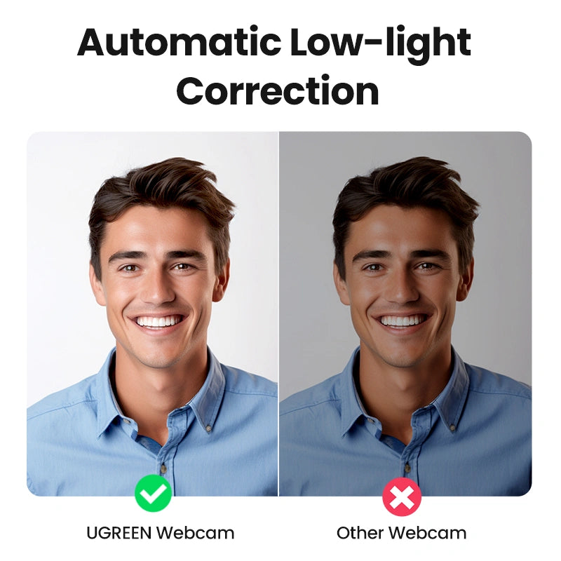 UGREEN HD 1080P Webcam – CM678 - 15728