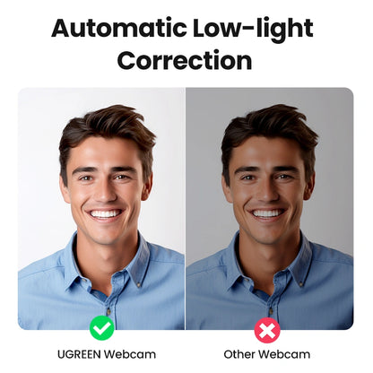 UGREEN HD 1080P Webcam – CM678 - 15728