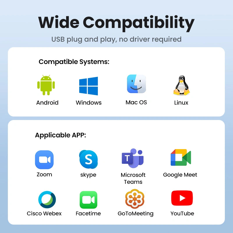 UGREEN HD 1080P Webcam – CM678 - 15728