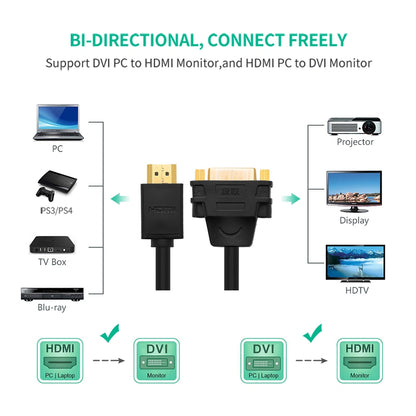 UGREEN HDMI Male to DVI Female Adapter Cable 22cm – 20136  – 20136