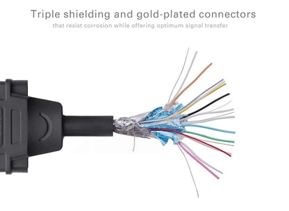 UGREEN HDMI Male to DVI Female Adapter Cable 22cm – 20136  – 20136