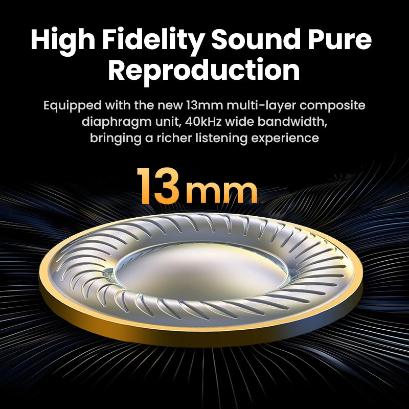 UGREEN HiTune H6 Pro Hybrid Active Noise-Cancelling Earbuds White | WS203 – 35873