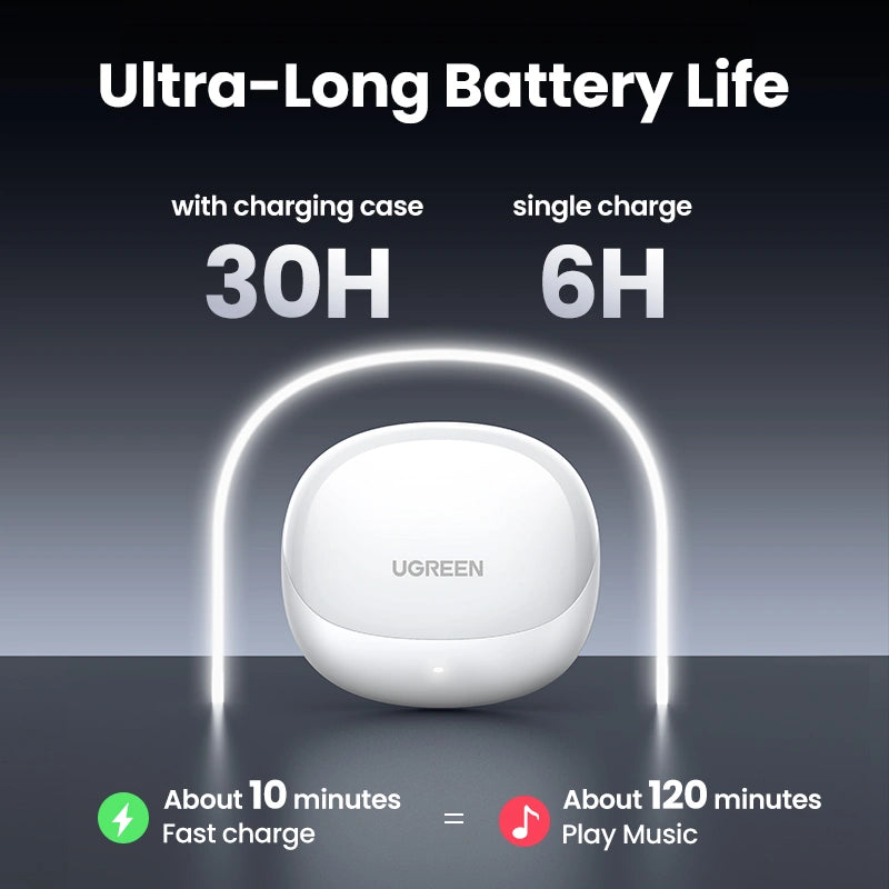 UGREEN HiTune H6 Pro Hybrid Active Noise-Cancelling Earbuds White | WS203 – 35873