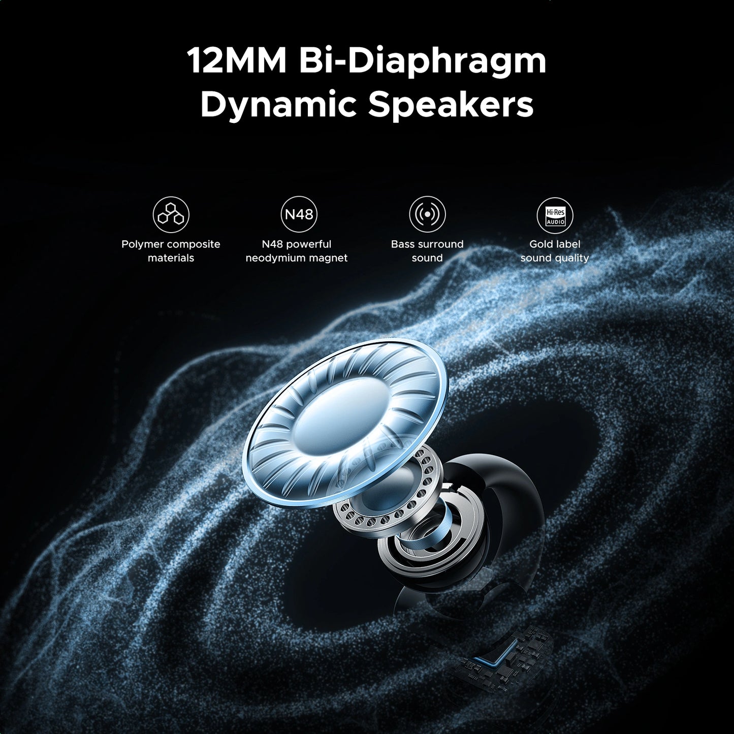 UGREEN HiTune S3 True Wireless Earbuds – WS209 – 45785