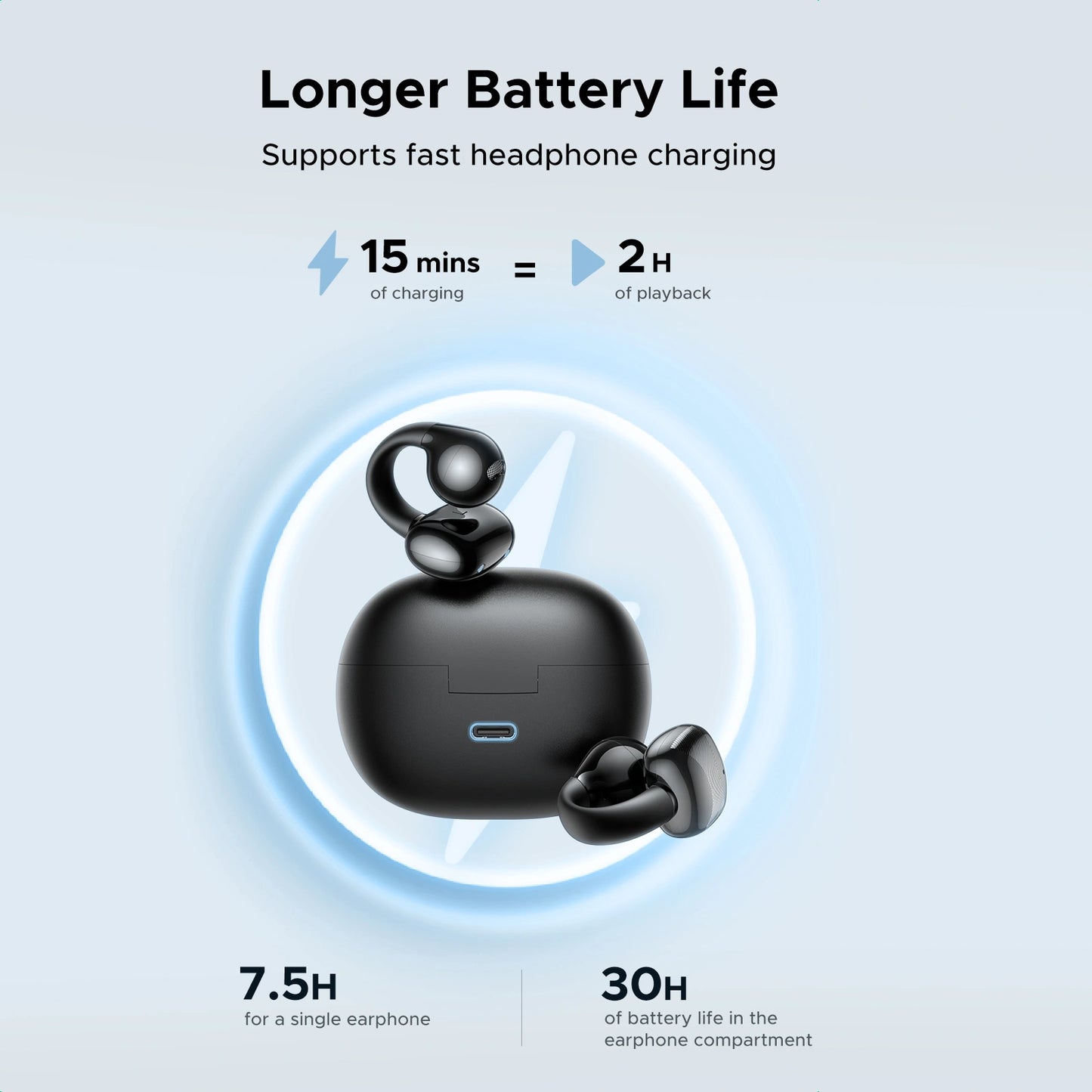 UGREEN HiTune S3 True Wireless Earbuds – WS209 – 45785