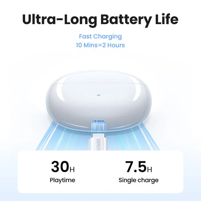 UGREEN HiTune T3 Pro Active Noise-Cancelling (ANC) Wireless Earbuds – WS206 – 35725