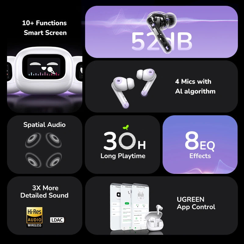UGREEN Hybrid ANC Smart Touch Display Control Magic Wireless Echo Earbuds – WS211 – 55137