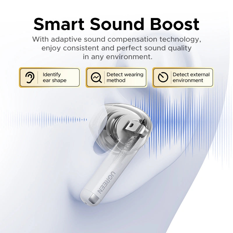 UGREEN LightBuds True Wireless Earbuds – WS217 – 65876