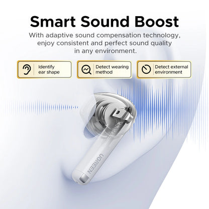UGREEN LightBuds True Wireless Earbuds – WS217 – 65876