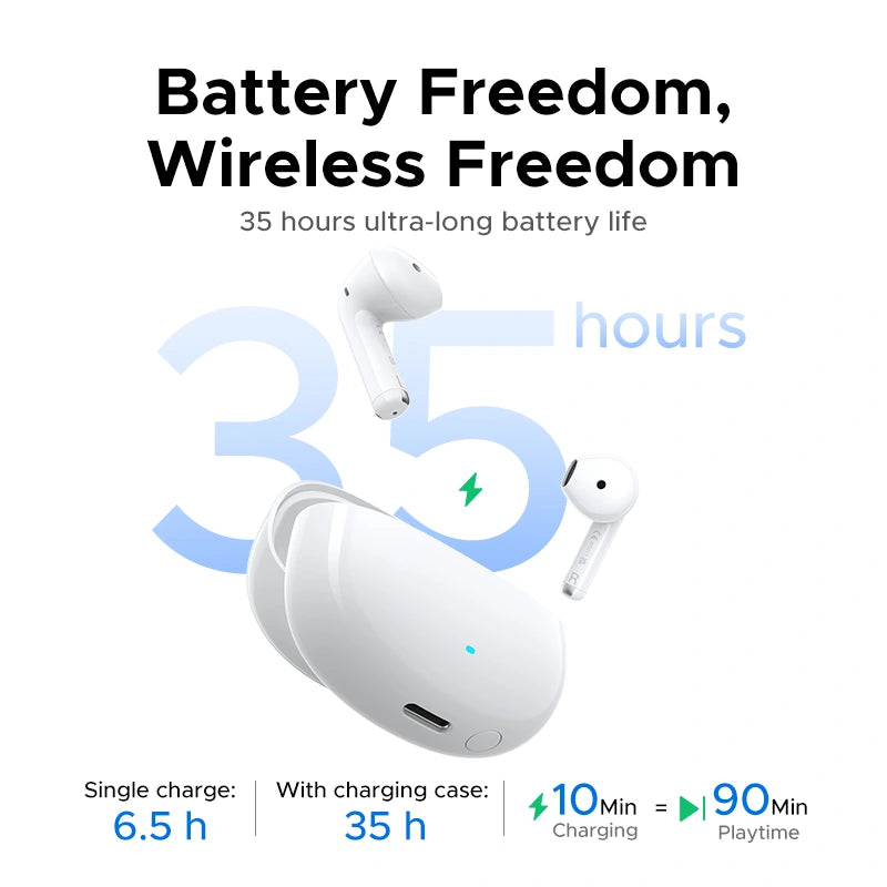 UGREEN LightBuds True Wireless Earbuds – WS217 – 65876