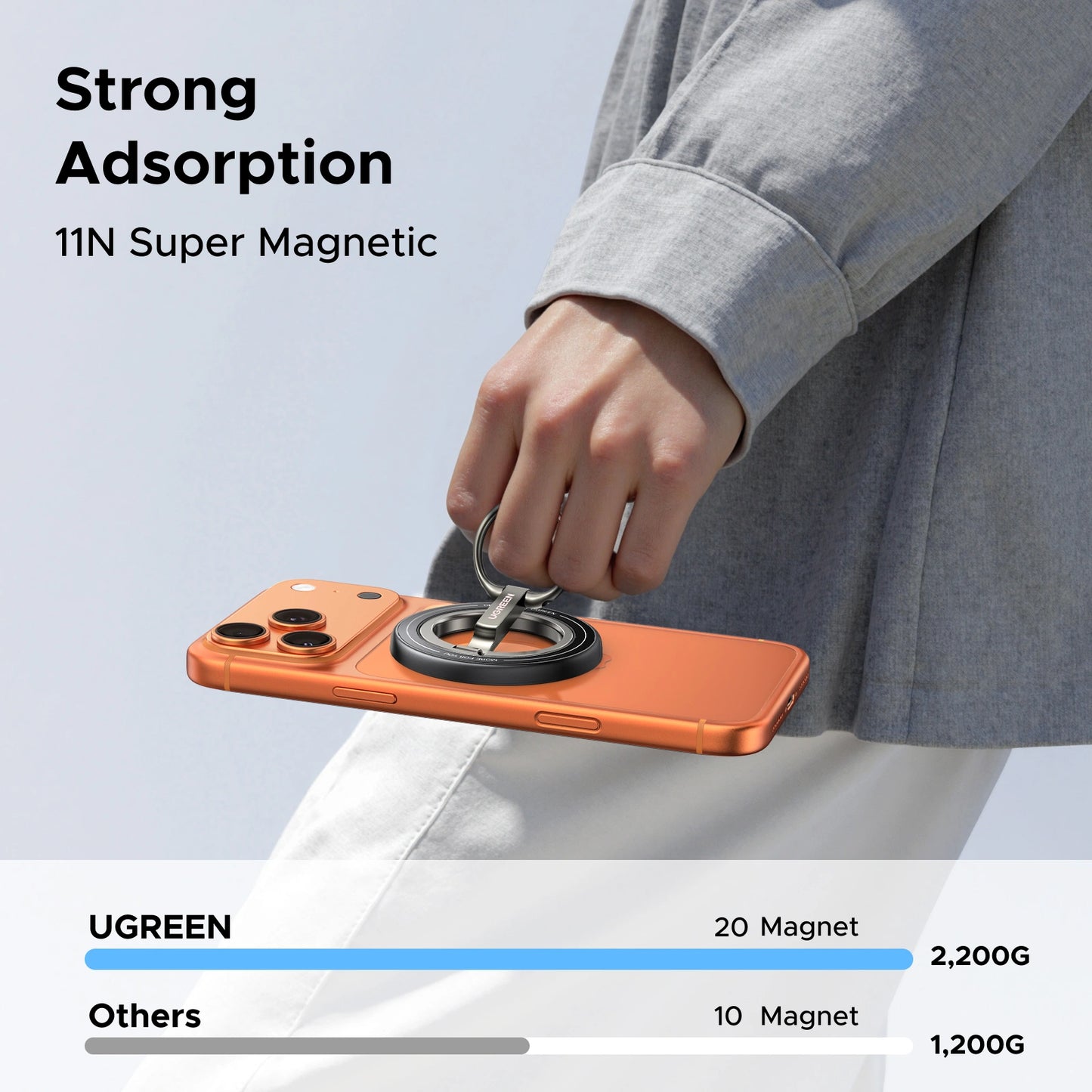 UGREEN Magnetic Phone Ring Holder With Stand – LP945- 65819