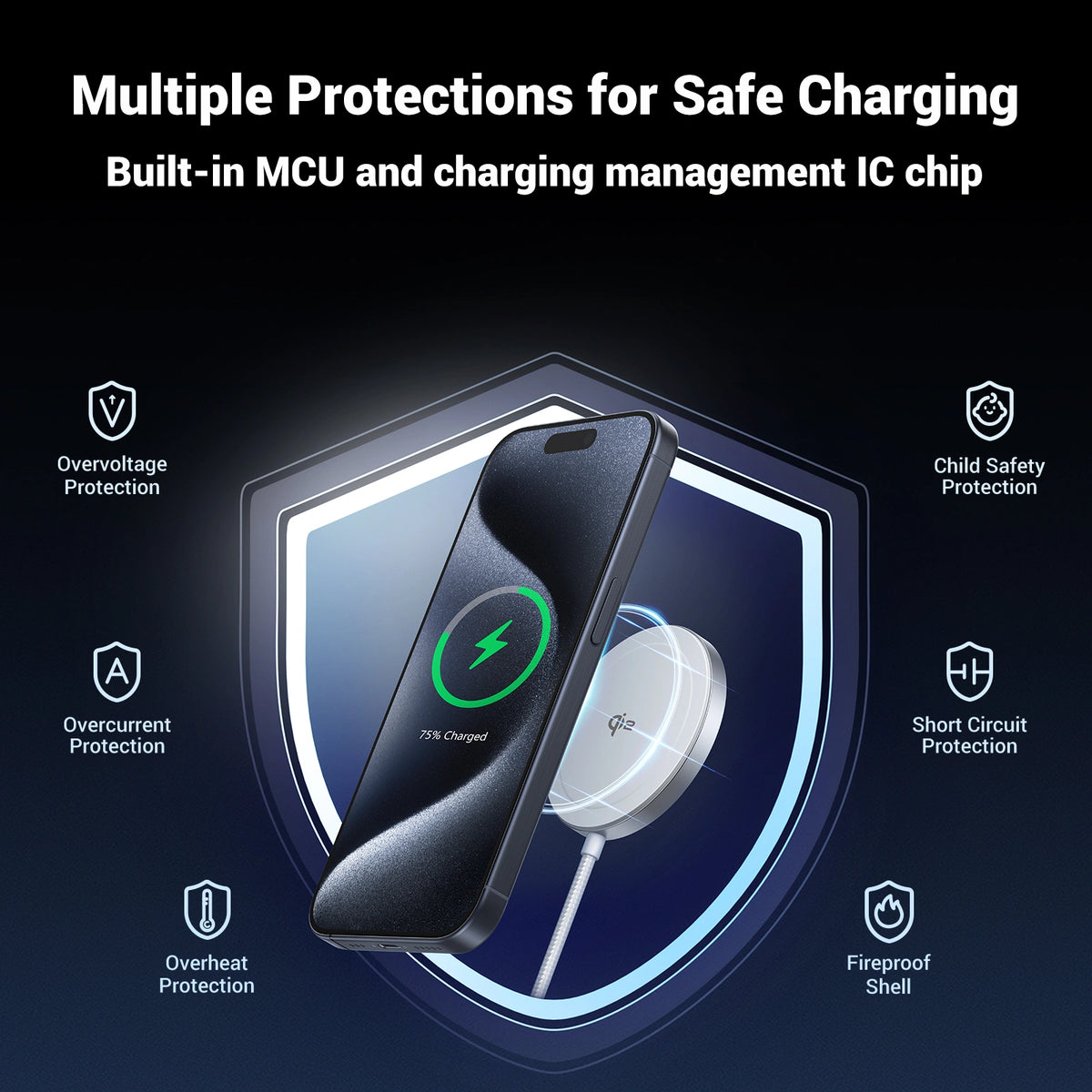 UGREEN 15W Magnetic Wireless Charger – W703 – 35565