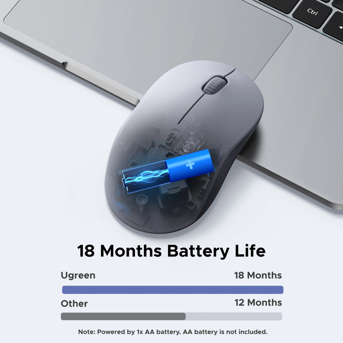 UGREEN M331 Multi-mode Bluetooth ; Wireless Mouse – M331 – 65627