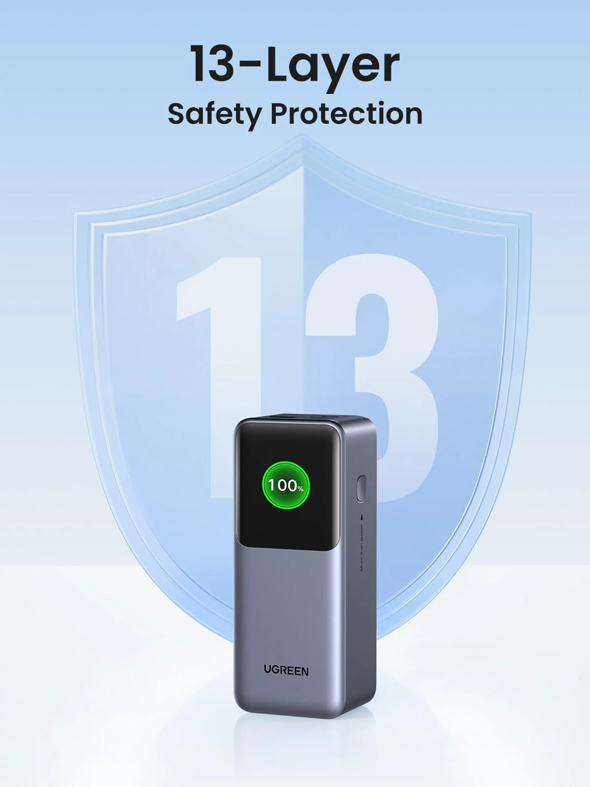 UGREEN 20000mAh 130W Nexode Smart Display Power Bank – PB721 - 35524B