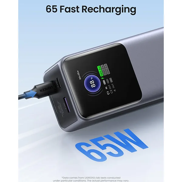 UGREEN Nexode 20000mAh 130W Smart Display with Built-in Cable – PB723 - 55365B