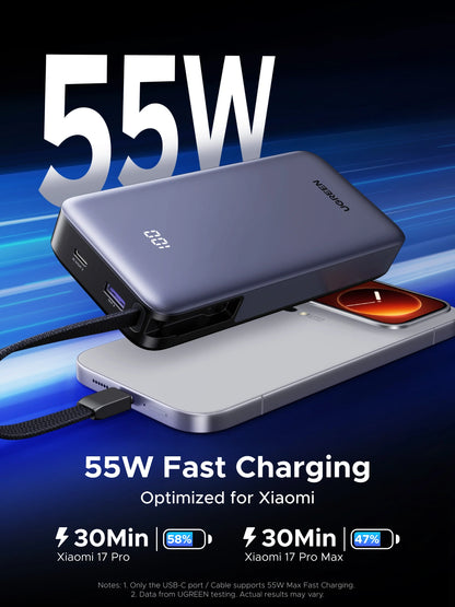 UGREEN Nexode 20000mAh 55W Fast Charging Power Bank with Built-in USB-C Cable – PB537 – 95178B