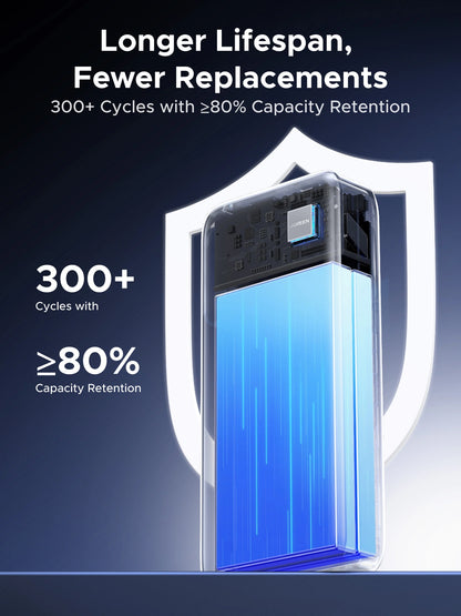 UGREEN Nexode 20000mAh 55W Fast Charging Power Bank with Built-in USB-C Cable – PB537 – 95178B